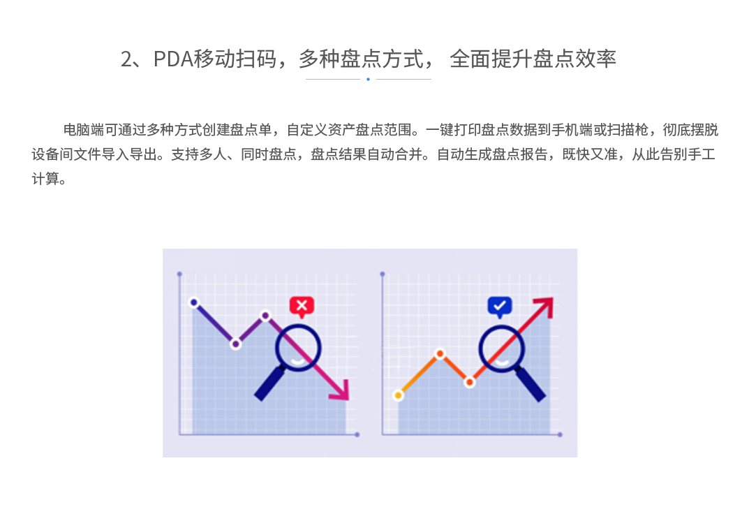 PDA移动扫码，多种盘点方式， 全面提升盘点效率：电脑端可通过多种方式创建盘点单，自定义资产盘点范围。一键打印盘点数据到手机端或扫描枪，彻底摆脱设备间文件导入导出。支持多人、同时盘点，盘点结果自动合并。自动生成盘点报告，既快又准，从此告别手工计算。